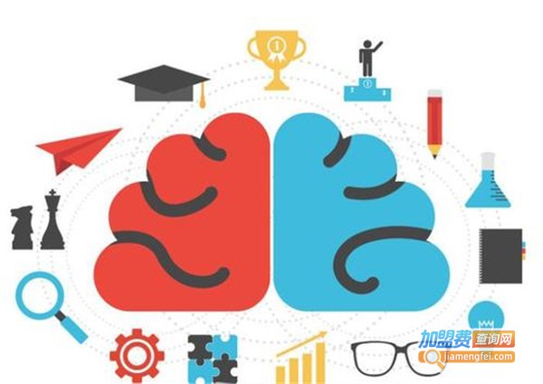 海润全脑加盟费