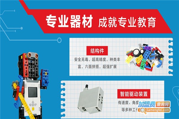 格物机器人教育加盟门店