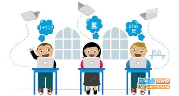 京东致远教育加盟费