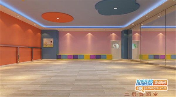 京英艺考培训加盟费