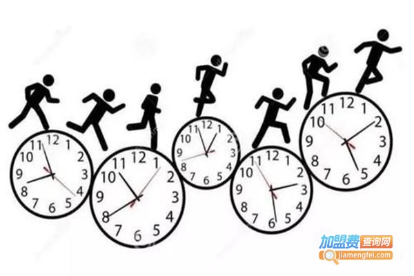 萌蕾艺术教育加盟费