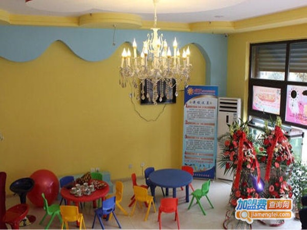 卓艺艺术培训学校加盟门店