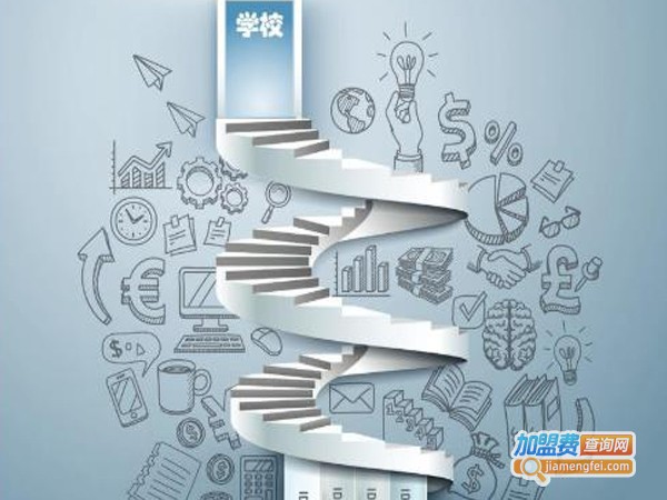 华文燕园教育加盟费