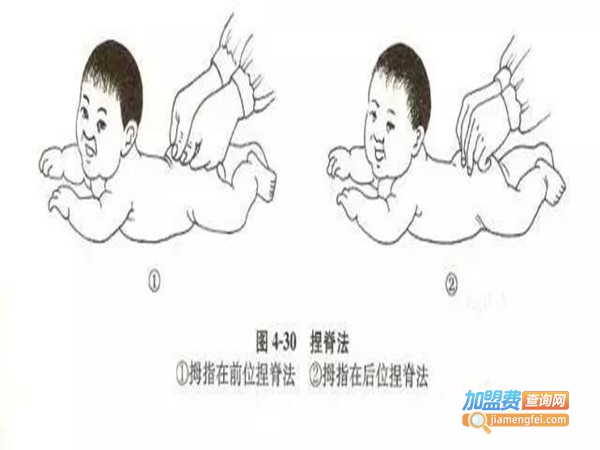五指小郎中小儿推拿