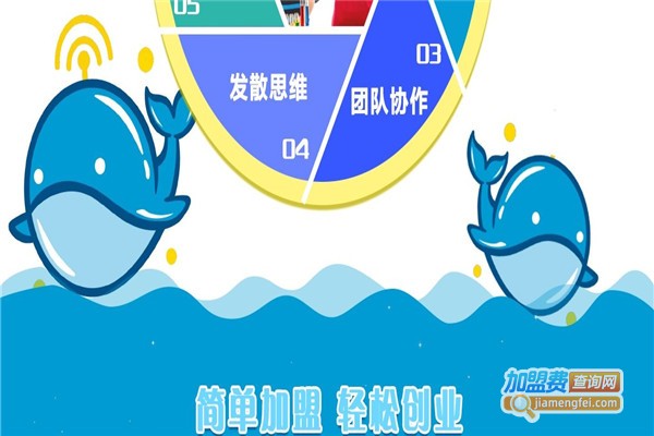 鲸探号少儿科学加盟费