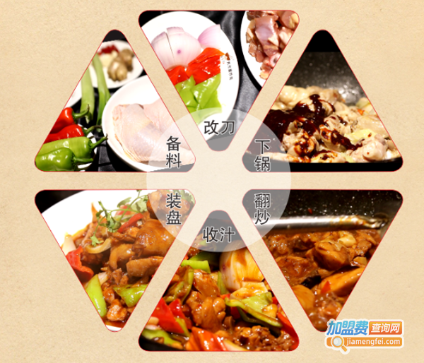 光光酱炒鸡加盟费