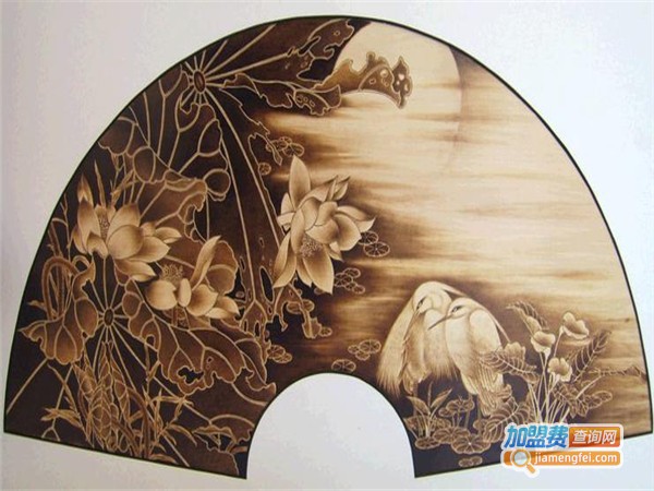 三联烫画制品加盟费