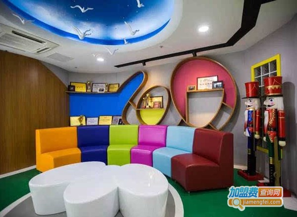 心园米罗美术加盟费