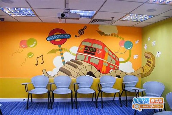 青木画室加盟门店