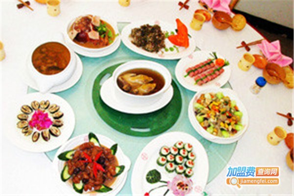 皇家冰窖小院加盟费