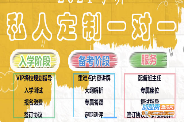 宏帆教育加盟费