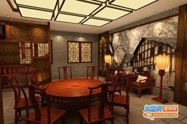 厨灶王加盟门店