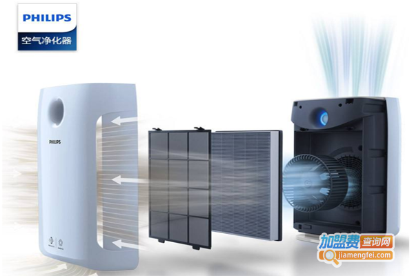 飞利浦空气净化加盟费