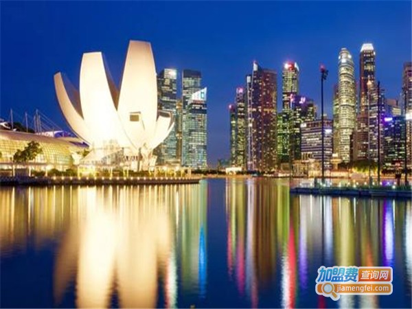 东西方国际教育加盟费