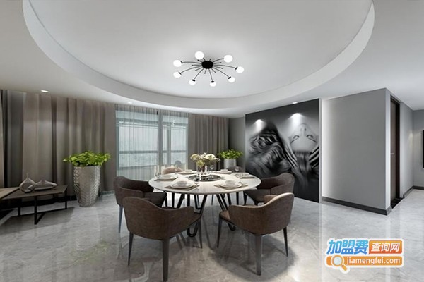 尚高装饰加盟门店