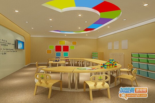 卡巴少儿英语加盟门店