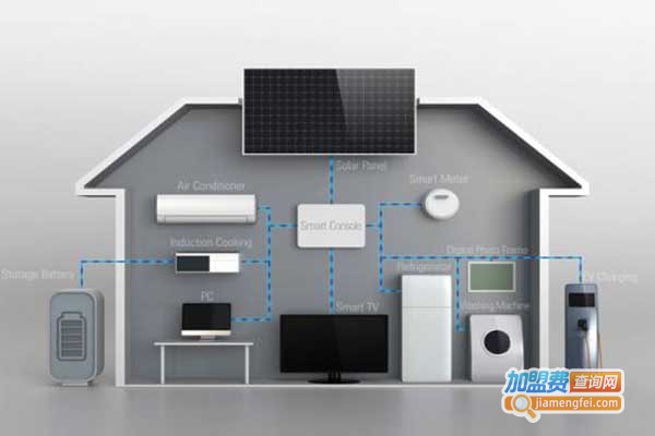 openwrt智能家居加盟