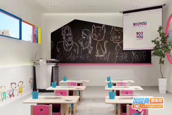 吾幼莎洛特儿童教育加盟费