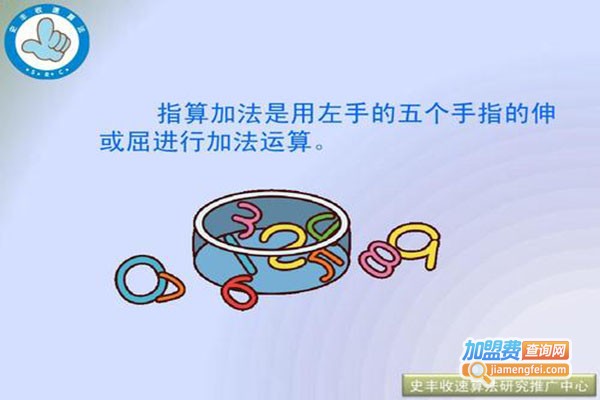 史丰收速算加盟门店