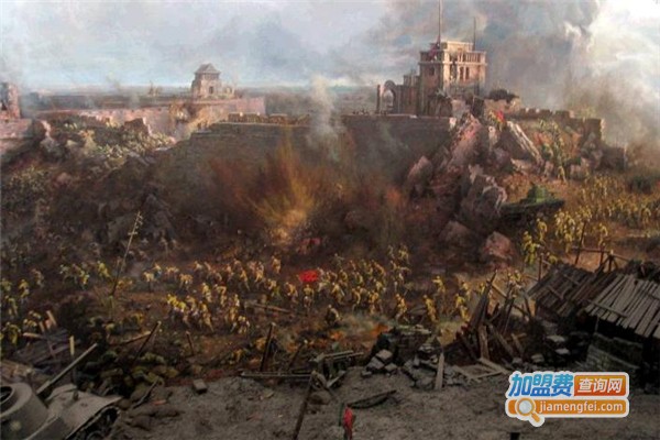 忆美全景画加盟费