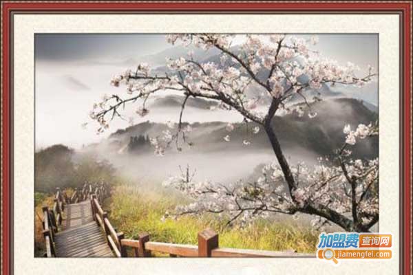 画盛全景画加盟门店