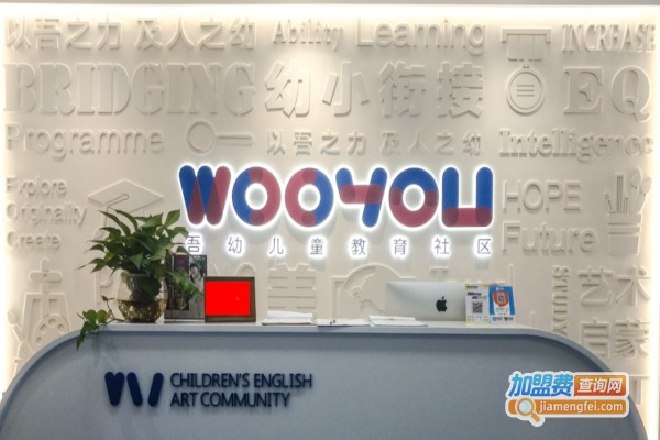 吾幼莎洛特儿童教育加盟费