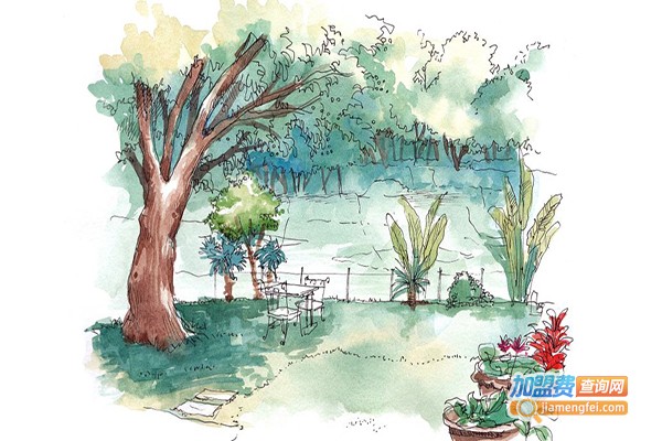 张怡少儿美术培训中心加盟费