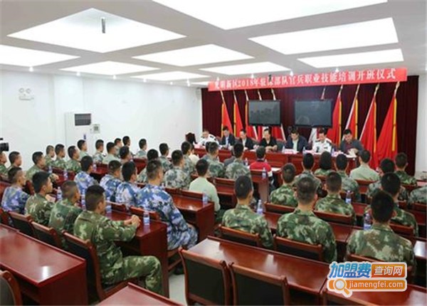 新时代职业培训加盟费