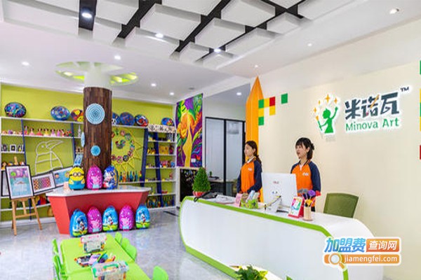 米诺瓦国际美术加盟费