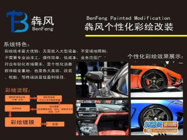 犇风快喷加盟门店