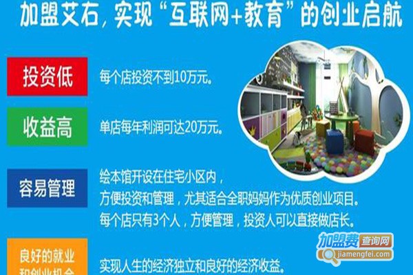 艾右儿童绘本馆加盟费