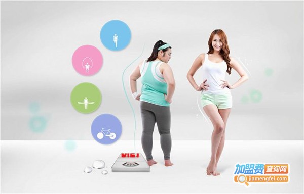 东方铭仁中医减肥中心加盟费