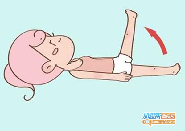 绿萝产后恢复加盟费