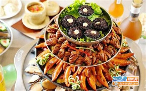 皇家烤官烤肉加盟费