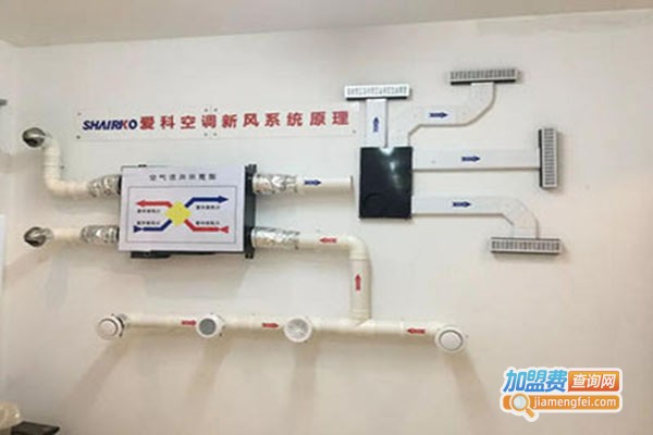 扬子新风加盟门店