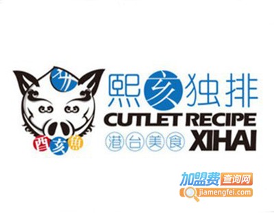 熙亥独排鸡排