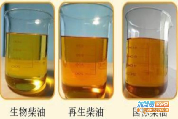 美洁生物柴油加盟费