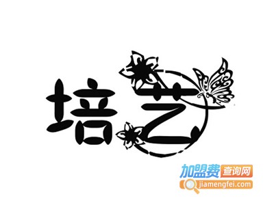 培艺全景画加盟费