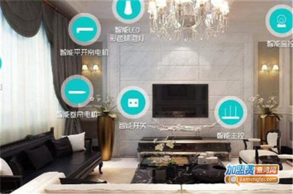 和美邦智能家居加盟