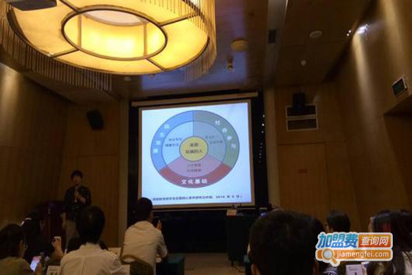 慧心教育加盟费