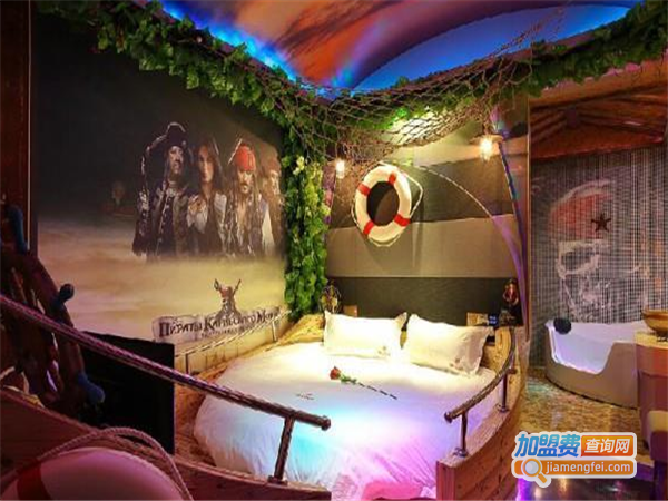 迷你时代主题定制酒店加盟费