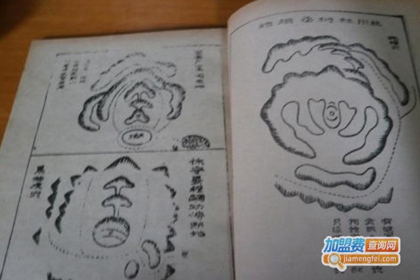 孔夫子书店加盟费