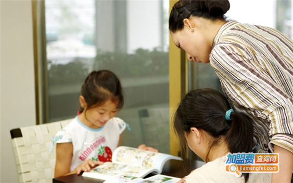 志翔教育加盟费