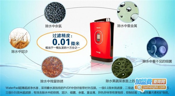 碧水源净水机加盟费