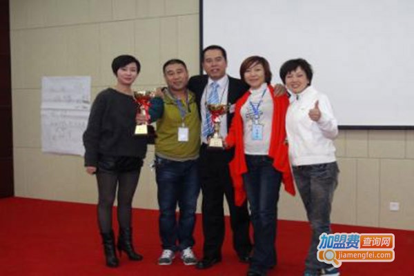 何氏美容加盟门店