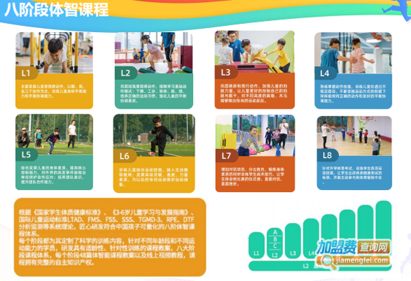 米能体智能加盟费