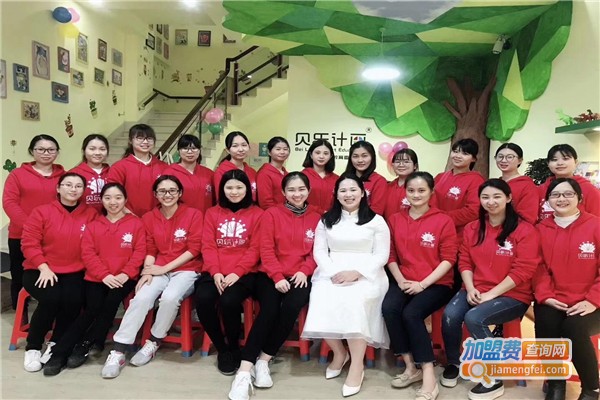 贝乐计画加盟费