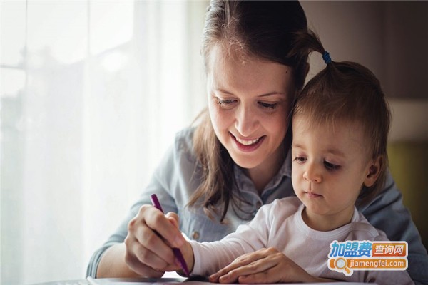 直线英语加盟费