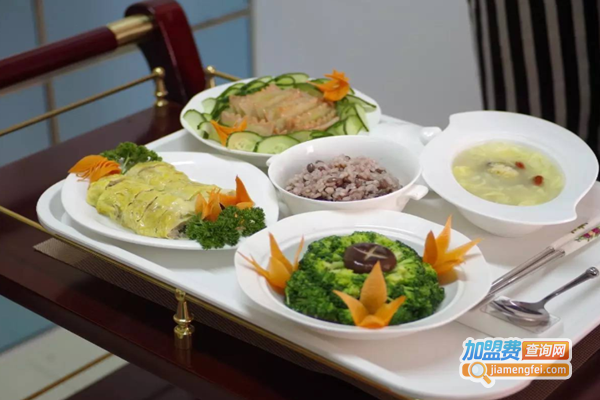 和谐之源产后恢复中心加盟门店