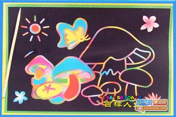 品彩全景画加盟门店